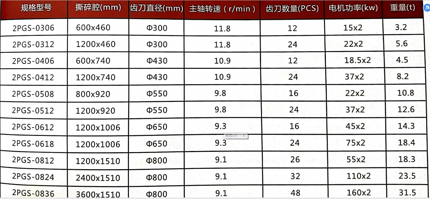 大型破骨机