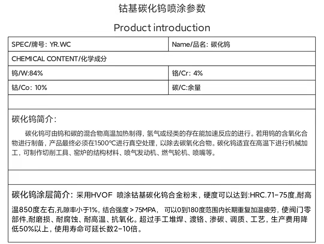 胶体磨合金配件